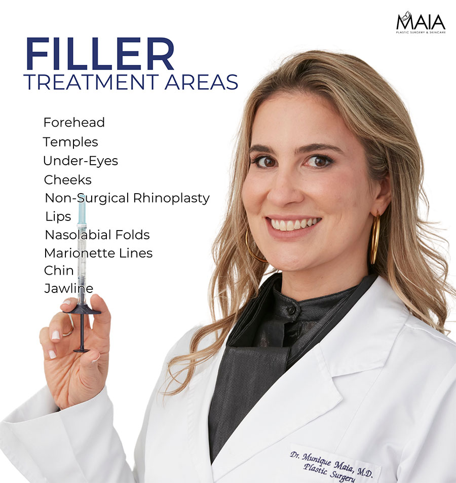 Photo of Dr. Maia holding up a syringe. Text indicates these different areas on her face to treat with Filler: Forehead, Temples, Under-Eyes, Cheeks, Non-Surgical Rhinoplasty (Nose), Lips, Nasolabial Folds, Marionette Lines, Chin, and Jawline